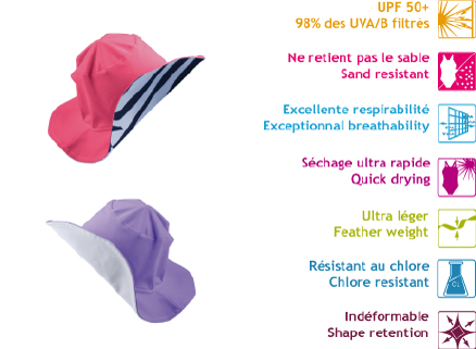 UV Protection Sun Hat UPF 50+ FEDJOA Quality Sans Resistant