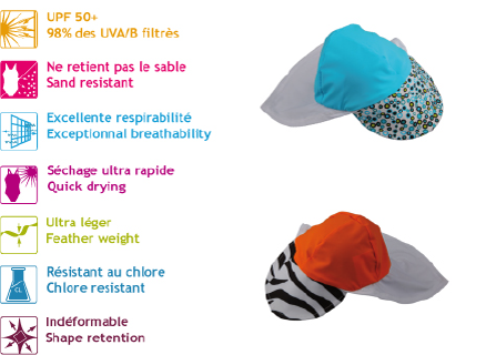 UV Protection Legionnaire Sun Cap UPF 50+ FEDJOA Quality Sand Resistant